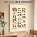 Dinosaur Tracks Painting Poster, Vintage Earth-toned Illustrated Diverse Dinosaur Footprints Poster, Educational Dinosaur-themed Decor Idea For Living_maomaolike.com