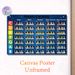 Piano Chords Painting Poster, Vibrant Piano Chord Chart Poster, Clear Visual Guide For Learning Piano Chord Positions, Ideal For Music Room, Home_maomaolike.com