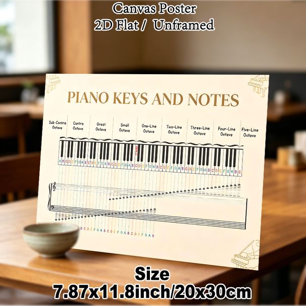 Piano Keys And Notes Painting Poster, Clear Color-Coded Educational Piano Guide Poster, Helps Learn Piano Notes And Octaves, Ideal For Music Rooms And_maomaolike.com