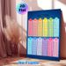 Addition Math Painting Poster, Vibrant Color-coded Addition Chart Poster, Assists With Basic Arithmetic Learning, Suitable For Study Areas And_maomaolike.com