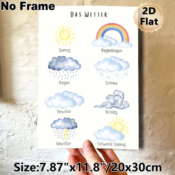 German Weather Vocabulary Painting Poster, Gentle Watercolor Weather Symbols Poster, Educational Resource For Learning German Weather Terms, Suitable_maomaolike.com