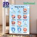 Teeth Brushing Guide Painting Poster, Vibrant Cartoon-style Step-by-step Oral Care Poster, Clear Dental Care Instructions Ideal For Bathroom_maomaolike.com