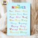 French Numbers Learning Painting Poster, Colorful Cursive Style French 1-20 Numbers Display Poster, Supports French Number Learning, Ideal For_maomaolike.com