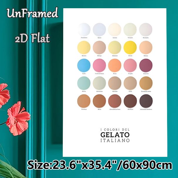 Italian Gelato Flavor Color Chart Painting Poster, Soft Pastel & Warm Tone Swatch Poster, Informative Gelato Color Reference, Ideal For Café, Kitchen_maomaolike.com