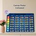 Piano Chords Painting Poster, Vibrant Piano Chord Chart Poster, Clear Visual Guide For Learning Piano Chord Positions, Ideal For Music Room, Home_maomaolike.com