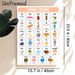 Vowel Teams Educational Painting Poster, Colorful Cartoon-style Phonics Learning Poster, Clear Vowel Teams Guide With Cute Illustrations, Suitable For_maomaolike.com