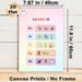 Spanish Vowel Learning Painting Poster, Cute Cartoon Colorful Vowel Chart Poster, Aids In Spanish Vowel Learning, Suitable For Language Learning_maomaolike.com