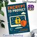 Cybersecurity Encryption Painting Poster, Vibrant Flat Graphic Design Poster, Features Lock, Shield And Computer With Circuit Elements, Delivers_maomaolike.com
