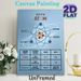 Parts Of An Atom Painting Poster, Clear Educational Scientific Diagram Poster, Informative Atom Structure Reference Suitable For Study Rooms_maomaolike.com