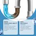 Jue-Fish Drain Clogging Remover Pipe Sink Drain Kitchen Toilet Pipe Odor Cleaning_maomaolike.com