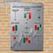 Candlestick Signals Painting Poster, Clear Informative Infographic-style Poster, Useful Guide For Learning Stock Trading Signals, Ideal For Home_maomaolike.com