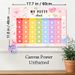 Potty Training Chart Painting Poster, Pastel Cute Cartoon Style Poster, Practical Tool To Track Potty Training Progress, Suitable For Bathroom And_maomaolike.com