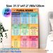 Plural Nouns Educational Painting Poster, Colorful Structured English Grammar Guide Poster, Practical Reference For Mastering Plural Noun Rules_maomaolike.com