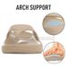 Evshine Women Orthopedic Sandals Flip Flops With Arch Support Men Non-slip Bath Shower Unisex Fashion House Slippers_maomaolike.com