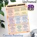 Figurative Language Educational Painting Poster, Color-coded Categorized Descriptive Poster, Practical Reference For Learning Rhetorical Devices_maomaolike.com