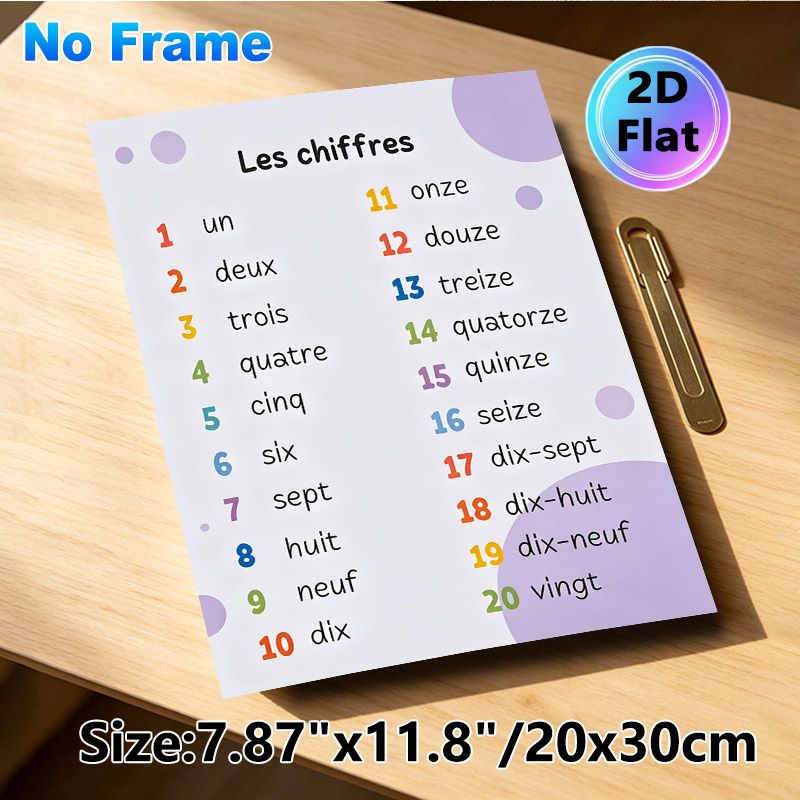 French Numbers Themed Painting Poster, Colorful French 1-20 Numerals Display Poster, Practical For Learning French Numbers, Ideal For Study Areas And_maomaolike.com