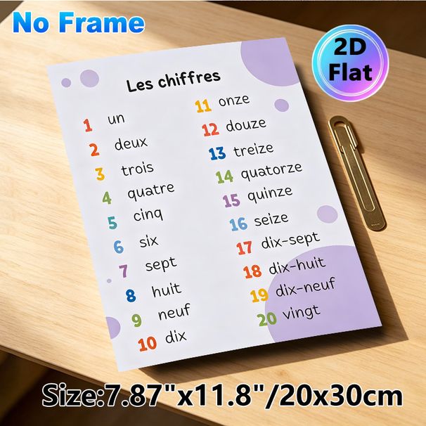 French Numbers Themed Painting Poster, Colorful French 1-20 Numerals Display Poster, Practical For Learning French Numbers, Ideal For Study Areas And_maomaolike.com