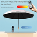 Gradient Color Umbrella Women, UV Protection, Dual-use For Sun And Rain, Compact, Portable, Foldable, Wholesale, In Stock_maomaolike.com