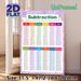 Subtraction Chart Painting Poster, Colorful Categorized Math Poster, Clear Subtraction Equations To Support Basic Math Learning, Ideal For Study_maomaolike.com