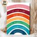 Rainbow Positive Affirmation Painting Poster, Vibrant Watercolor-style Poster, Colorful Rainbow With German Motivational Phrases, Uplifting Decor_maomaolike.com