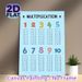 Multiplication Table Painting Poster, Bright Structured Arithmetic Chart Poster, Practical Educational Design To Assist With Math Learning, Ideal For_maomaolike.com