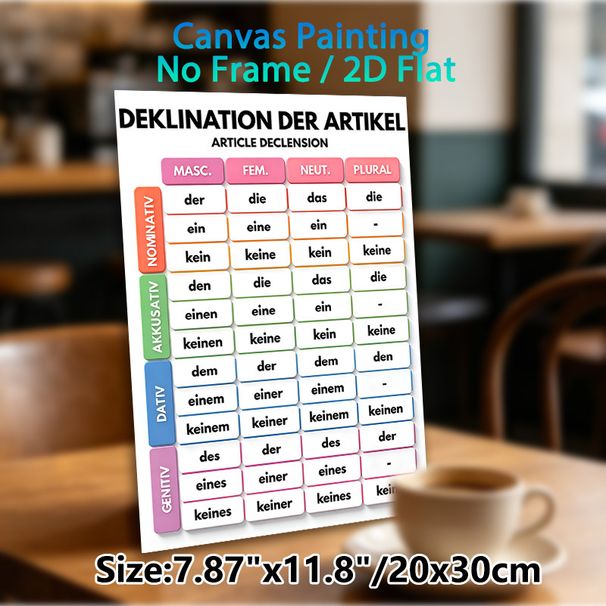 German Article Declension Painting Poster, Color-coded Structured Grammar Chart Poster, Practical Tool For Mastering German Grammar, Suitable For_maomaolike.com