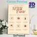 Brazilian Blowout After Care Painting Poster, Warm-toned Minimalist Hair Care Guide Poster, Provides Practical Blowout Maintenance Steps, Suitable For_maomaolike.com