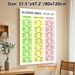 Glycemic Index Food List Painting Poster, Clear Color-coded Categorized Poster, Practical Dietary Guide For Meal Planning, Ideal For Kitchen Or_maomaolike.com
