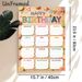 Birthday Tracker Painting Poster, Colorful Playful Birthday-themed Poster, Practical Design To Record Monthly Birthdays, Suitable For Office, Home And_maomaolike.com