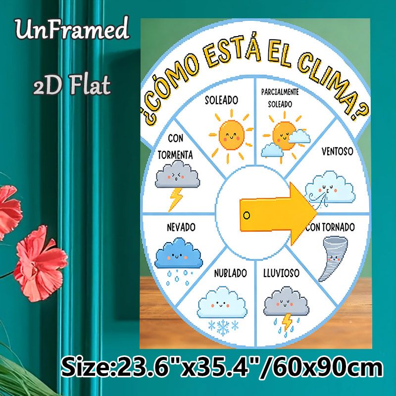 Spanish Weather Learning Painting Poster, Cute Cartoon Weather Wheel Poster, Colorful Illustrated Spanish Weather Terms, Ideal For Language Learning_maomaolike.com