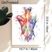 Human Back Muscle Anatomy Painting Poster, Vibrant Watercolor Splatter Style Poster, Informative Anatomical Art Ideal For Medical Clinic, Therapy_maomaolike.com