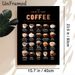 Coffee Guide Painting Poster, Stylish Dark-toned Illustrated Coffee Varieties Poster, Educational Coffee Reference Ideal For Cafe, Kitchen And Coffee_maomaolike.com