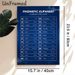 Phonetic Alphabet & Morse Code Chart Painting Poster, Dark Blue Clear Structured Poster, Practical Reference Guide Suitable For Study Rooms, Offices_maomaolike.com