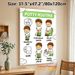 Potty Routine Painting Poster, Cute Cartoon Step-by-Step Potty Guide Poster, Clear Instructional Design Suitable For Bathroom_maomaolike.com