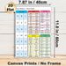 Basic Italian Cheat Sheets Painting Poster, Clear Color-coded Educational Reference Poster, Practical Italian Learning Aid For Language Study Rooms_maomaolike.com