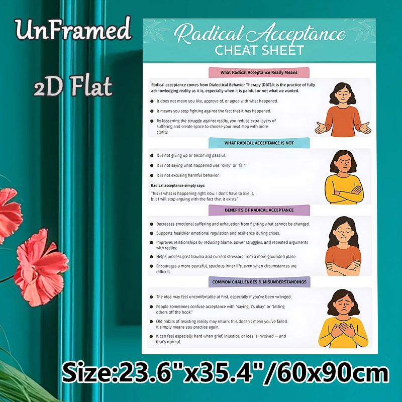 Radical Acceptance Cheat Sheet Painting Poster, Clear Informative Flat Art Poster, Guides Emotional Regulation & Reduces Suffering, Ideal For Therapy_maomaolike.com