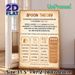 Spoon Theory Painting Poster, Vintage-style Educational Infographic Poster, Informative Guide Explaining Chronic Illness Energy Management, Suitable_maomaolike.com