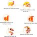 3 Piece Thanksgiving Tissue Turkey Decorations For Harvest Party Table Centerpiece Accessories_maomaolike.com