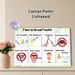 Tooth Brushing Routine Painting Poster, Vibrant Cartoon-style Step-by-step Oral Care Guide Poster, Clear Visual Instructions For Proper Dental Care_maomaolike.com