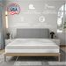 Queen Mattress, 12 Inch Hybrid Mattress With Memory Foam & Pocket Spring, Queen Mattress In A Box, Medium Firm Support, CertiPUR-US Certified_maomaolike.com