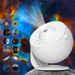 LED Light Galaxy Starry Sky Projector 360° Rotate Planetarium Night Lamp For Room Decorative Children Kids Gift_maomaolike.com
