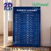Phonetic Alphabet & Morse Code Chart Painting Poster, Dark Blue Clear Structured Poster, Practical Reference Guide Suitable For Study Rooms, Offices_maomaolike.com