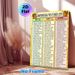 Diverticulitis Food List Painting Poster, Clear Color-Coded Dietary Guide Poster, Practical Digestive Health Reference, Suitable For Home Kitchen And_maomaolike.com