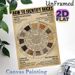 Rock Identification Painting Poster, Vintage-style Informative Rock Classification & Cycle Chart Poster, Educational Geology Reference Ideal For Home_maomaolike.com