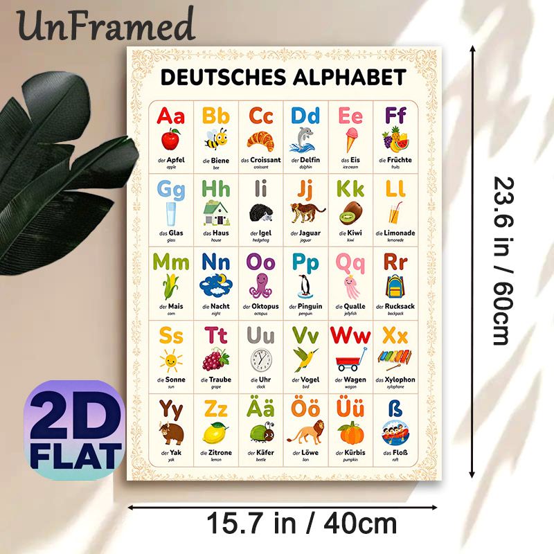 German Alphabet Painting Poster, Vibrant Colorful Illustrated Poster, Educational Design With Bilingual Labels & Matching Visuals For German Learning_maomaolike.com