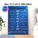 Music Dynamics Painting Poster, Stylish Blue Musical Notation Informational Poster, Practical Music Learning Reference For Music Classroom, Studio_maomaolike.com