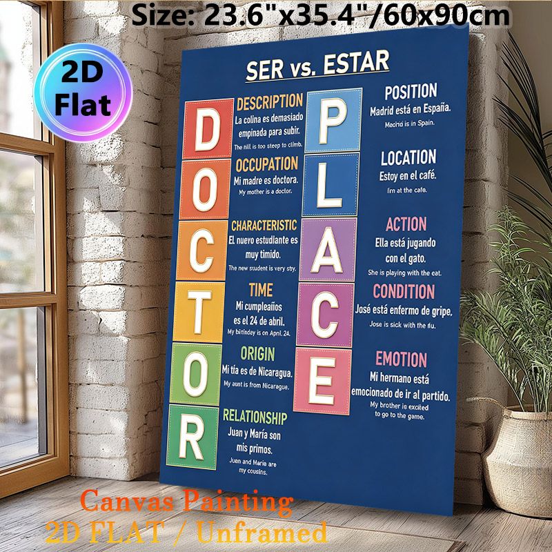 Spanish Grammar Ser Vs. Estar Painting Poster, Vibrant Color-coded Educational Chart Poster, Practical Tool To Master Spanish Verb Usage, Suitable For_maomaolike.com