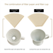 Fan-Shaped Hand Brew Household Drip Coffee Maker Unbleached Filter Paper_maomaolike.com