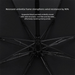 Gradient Color Umbrella Women, UV Protection, Dual-use For Sun And Rain, Compact, Portable, Foldable, Wholesale, In Stock_maomaolike.com