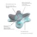 Memory Foam Sleeping Pillow Multifunctional Office Artifact Student Lunch Break Pillow Classroom Lunch Break Artifact Nap Pillow_maomaolike.com